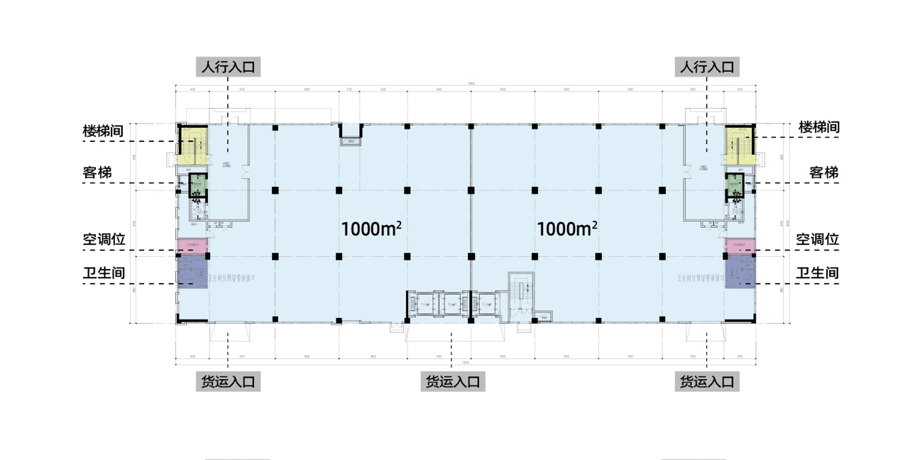 非中介，高新区一手标准厂房，单层1000平起售，近珠海北站-图2