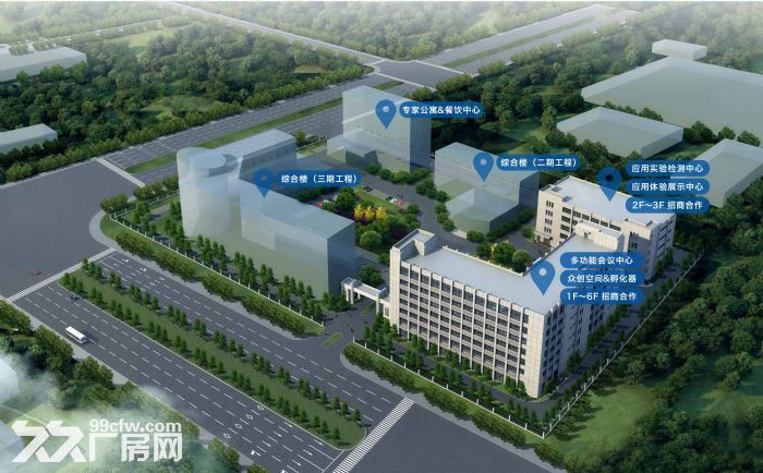 顺益科技园一栋二层招商！