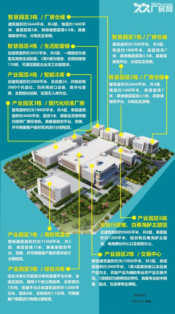 直租斗门普通及高标仓库厂房 大型冷库，可分租