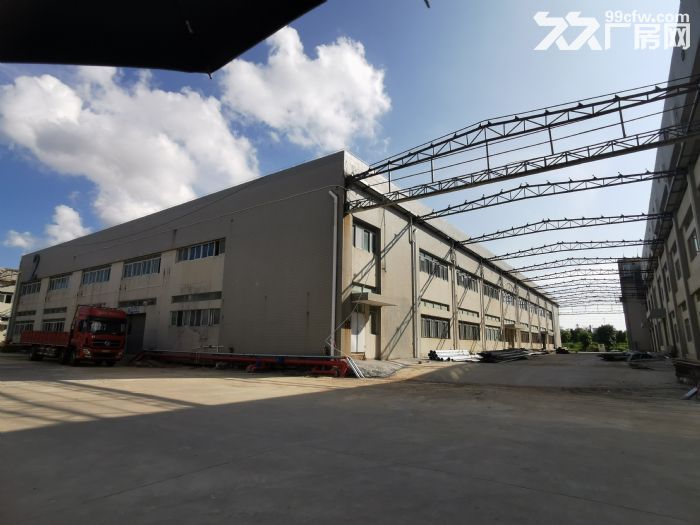 业主直租，价格实惠！-图2